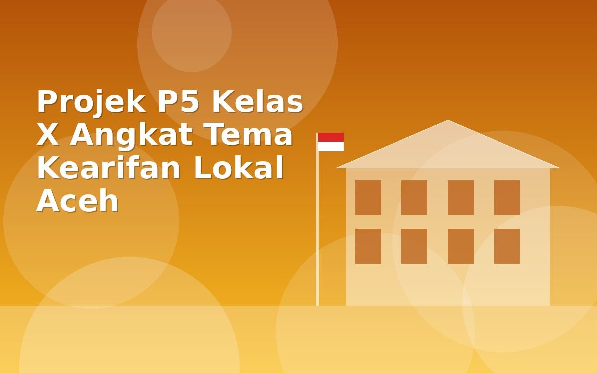 Projek P5 Kelas X Angkat Tema Kearifan Lokal Aceh