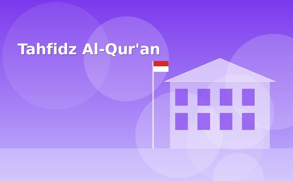 Tahfidz Al-Qur'an