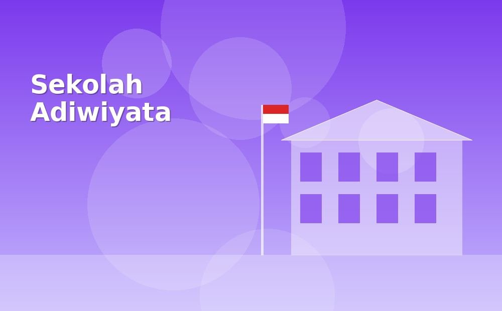 Sekolah Adiwiyata